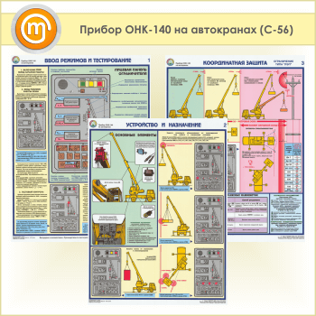 Плакаты «Прибор ОНК-140 на автокранах» (С-56, пластик 2 мм, А2, 3 листа)